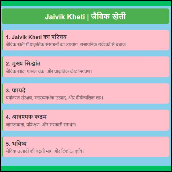 Jaivik Kheti | जैविक खेती एक स्थायी और पर्यावरण-अनुकूल खेती प्रणाली:
