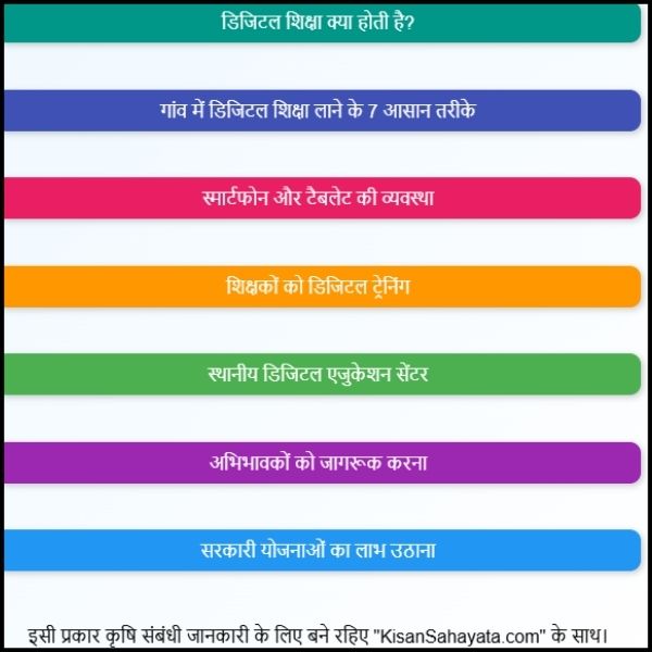 डिजिटल शिक्षा गांव में कैसे लाएँ? एक आसान और समझदार तरीका। डिजिटल शिक्षा गांव में कैसे लाएँ? एक आसान और समझदार तरीका।