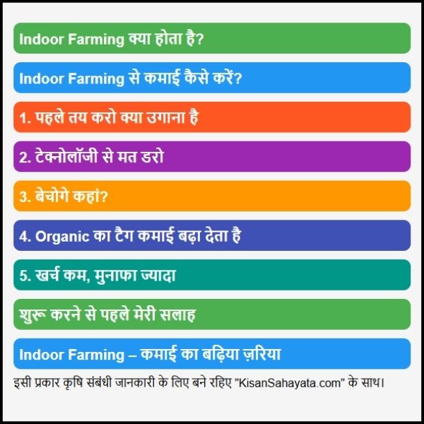 Indoor Farming से कमाई कैसे करें – मेरा खुद का अनुभव। Indoor Farming से कमाई कैसे करें – मेरा खुद का अनुभव।