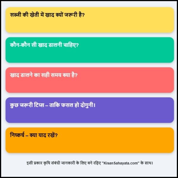 सब्जी की खेती में कौन सी खाद डालें?: आसान और सटीक जानकारी। सब्जी की खेती में कौन सी खाद डालें?: आसान और सटीक जानकारी।