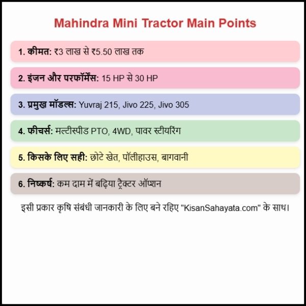Mahindra Mini Tractor Prices । छोटे ट्रैक्टर की कीमत और पूरी जानकारी (2) Mahindra Mini Tractor Prices । छोटे ट्रैक्टर की कीमत और पूरी जानकारी?