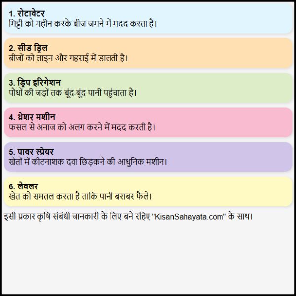 खेती में उपयोग होने वाली मशीनों के नाम क्या हैं  आसान और पूरी जानकारी। 