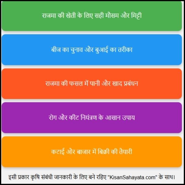 राजमा की खेती कम लागत में ज्यादा मुनाफा कमाने का सही तरीका 2 राजमा की खेती: कम लागत में ज्यादा मुनाफा कमाने का सही तरीका?