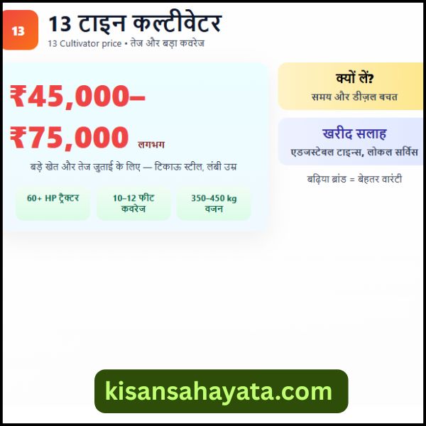 13 Cultivator Price क्या है