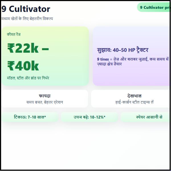9 Cultivator Price