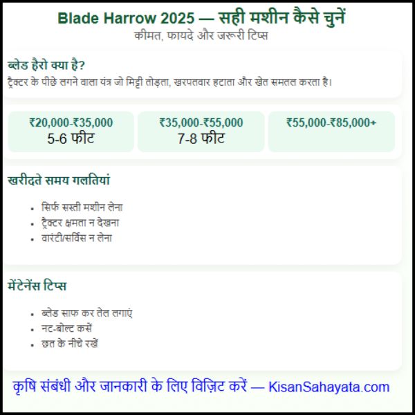 Blade Harrow Price 2025 किसान अपने लिए सही मशीन कैसे चुनें (2)