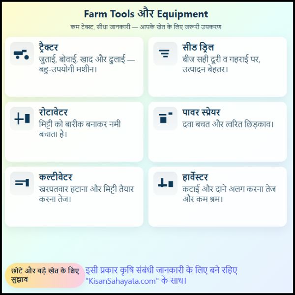 Farm Tools and Equipment किसान भाइयों के लिए सबसे उपयोगी उपकरण कौन से हैं