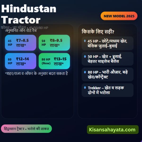 Hindustan Tractor