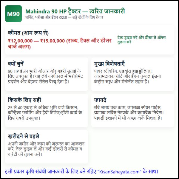 Mahindra 90 HP Tractor Price in India भारत में 90 HP ट्रैक्टर की कीमत क्या है