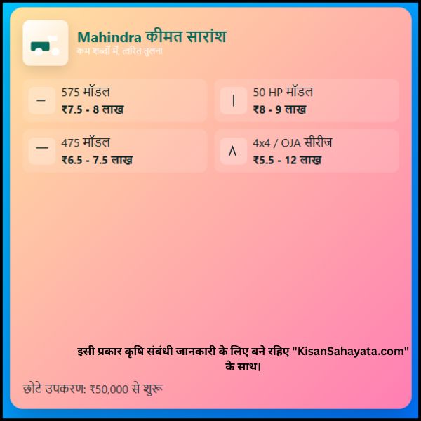 Mahindra Agriculture products Price list Mahindra के उपकरणों की कीमत क्या है