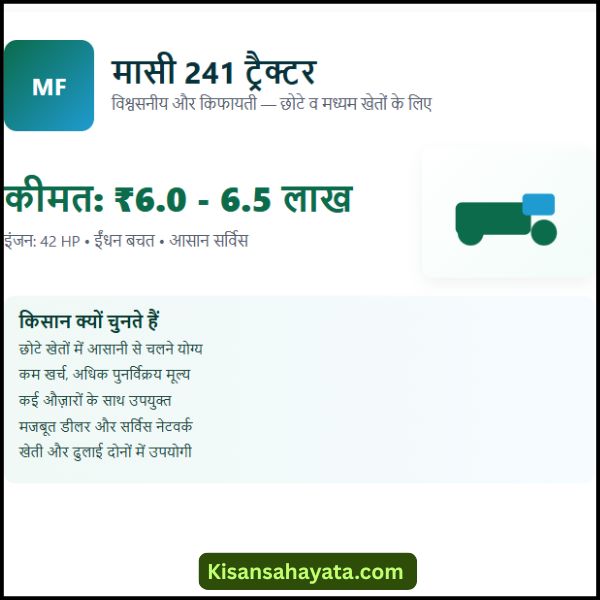Massey Tractor Price 241 क्या है