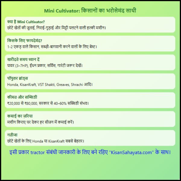 Mini Cultivator क्या होता है और किसान इसे क्यों पसंद करते हैं Mini Cultivator क्या होता है और किसान इसे क्यों पसंद करते हैं