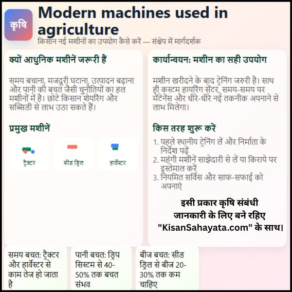 Modern Machines Used in Agriculture किसान खेती में नई मशीनों का उपयोग कैसे करे (3) Modern Machines Used in Agriculture किसान खेती में नई मशीनों का उपयोग कैसे करे