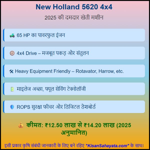 New Holland Tractor 5620 4x4 Price in India