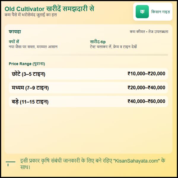Old Cultivator Price किसान भाई पुराना Cultivator कैसे खरीदें Old Cultivator Price किसान भाई पुराना Cultivator कैसे खरीदें