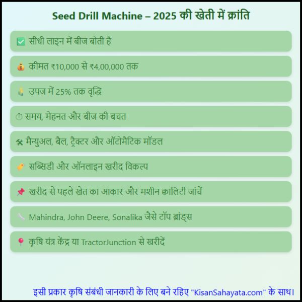 Seed Drill Machine क्या है 2025 में कीमत, फायदे और खरीदने से पहले कुछ बाते जो हर किसान को जानना जरूरी है
