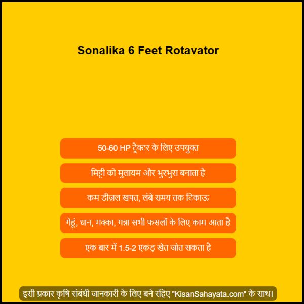 Sonalika Rotavator Price 6 Feet 6 Feet Rotavator कितने HP ट्रैक्टर के लिए Best है