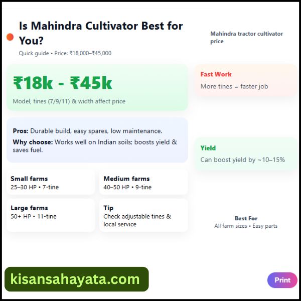 क्या Mahindra Cultivator आपके लिए Best Option है