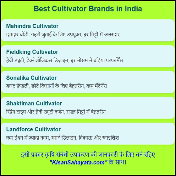 सबसे बढ़िया कल्टीवेटर कौन सा है
