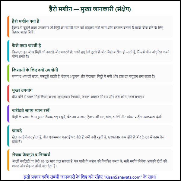 हैरो मशीन का उपयोग क्या है किसानों के लिए क्यों उपयोगी है।