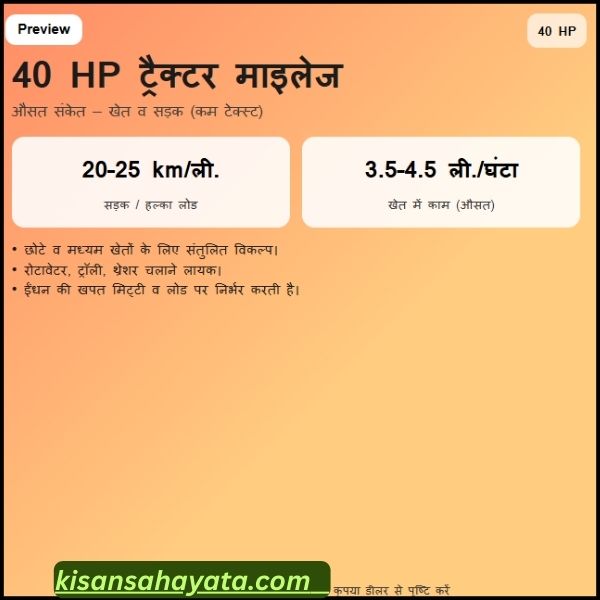 40 hp ट्रैक्टर का माइलेज कितना होता है