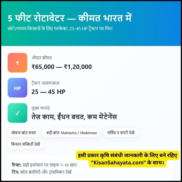 5 फीट के रोटावेटर की कीमत क्या है भारत में इसकी कीमत क्या है 5 फीट के रोटावेटर की कीमत क्या है भारत में इसकी कीमत क्या है