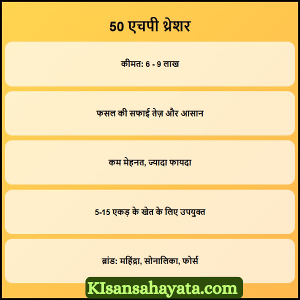 50 एचपी थ्रेशर की कीमत क्या है
