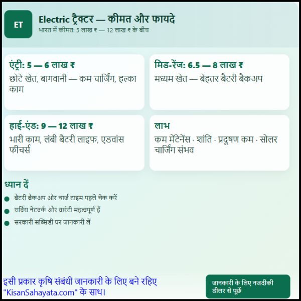 Electric ट्रैक्टर की कीमत क्या है भारत में इसकी कीमत क्या है। (2)