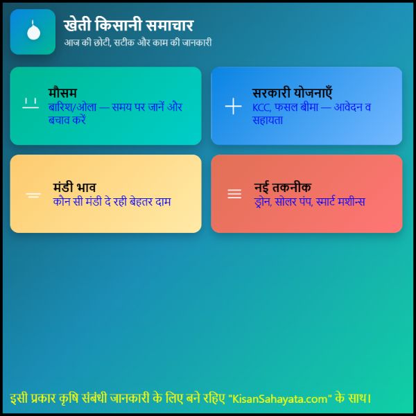 Kheti Kisani Samachar आज के खेती किसानी की जानकारी और ख़बरें। (2) Kheti Kisani Samachar आज के खेती किसानी की जानकारी और ख़बरें।