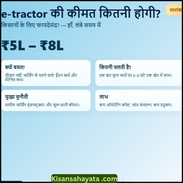 e-tractor की कीमत कितनी होगी