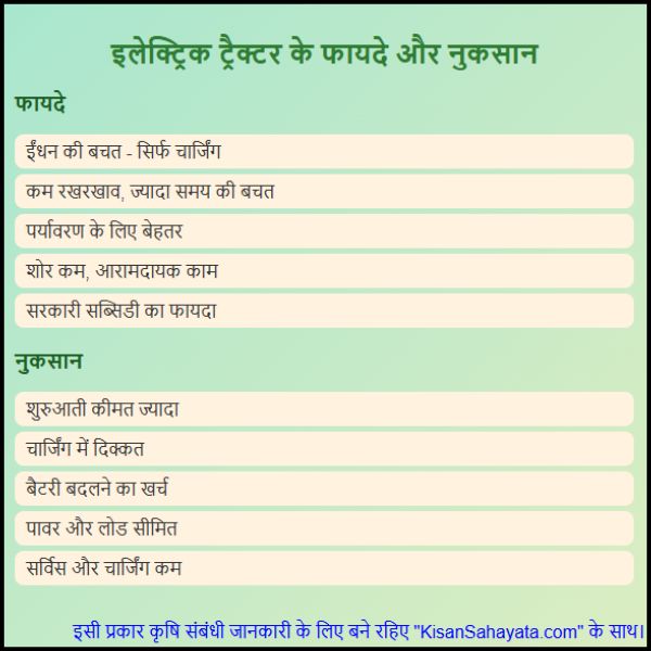 इलेक्ट्रिक ट्रैक्टर खरीदने के फायदे और नुकसान क्या क्या है