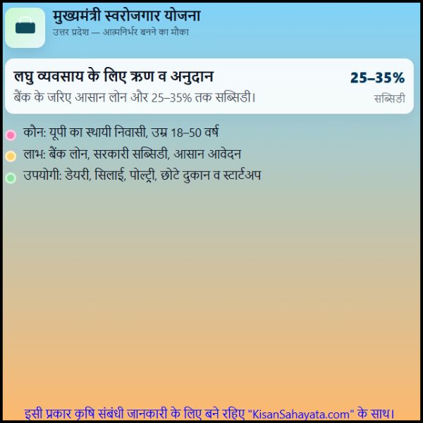उत्तर प्रदेश मुख्यमंत्री स्वरोजगार योजना क्या है