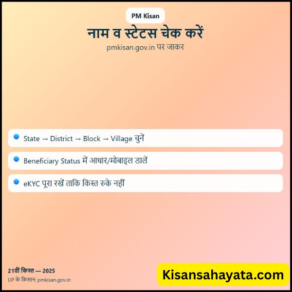 किसान सम्मान निधि योजना में नाम चेक कैसे करें