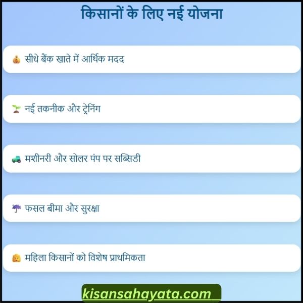 किसानों के लिए नई योजना क्या है