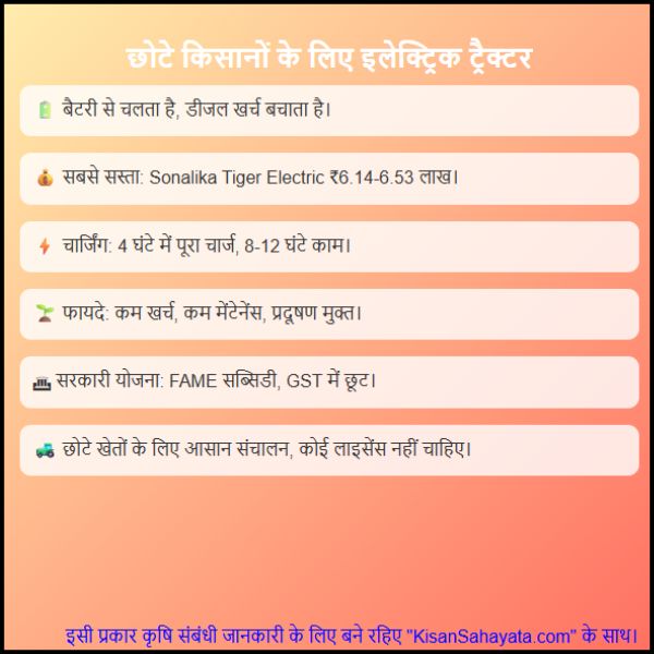 छोटे किसानों के लिए सस्ता इलेक्ट्रिक ट्रैक्टर कौन सा है