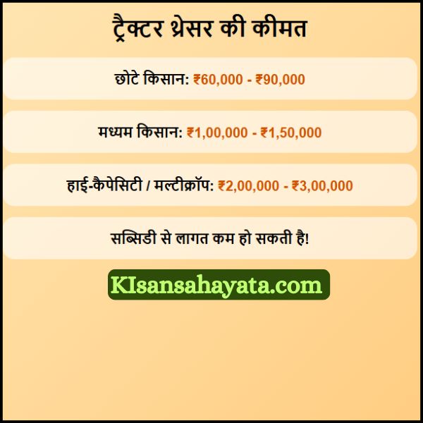  ट्रैक्टर थ्रेसर की कीमत क्या है