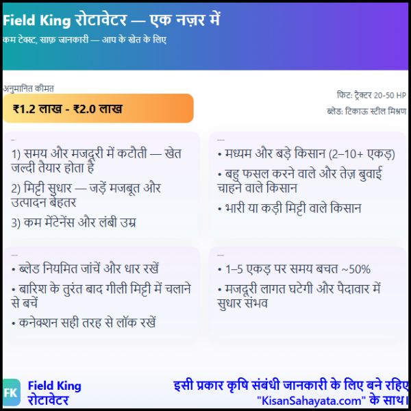 फील्ड किंग रोटावेटर की कीमत और किसानों के लिए यह क्यों बेहतर है (2) फील्ड किंग रोटावेटर की कीमत और किसानों के लिए यह क्यों बेहतर है