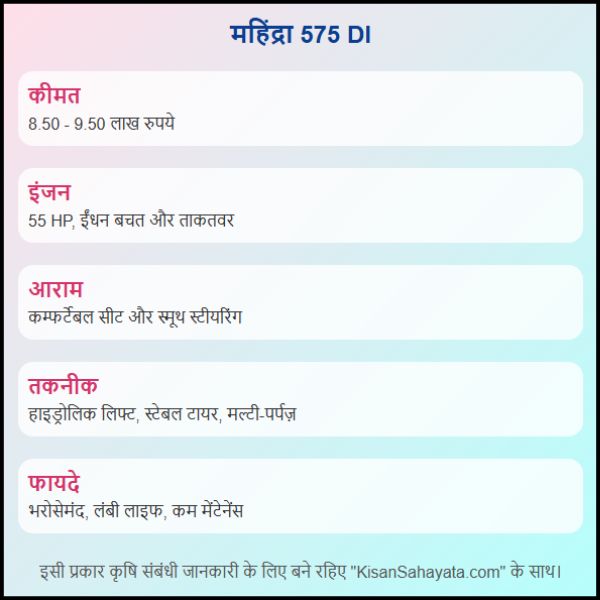 महिंद्रा 575 डीआई की भारत में कीमत क्या है किसानों का सच्चा साथी महिंद्रा 575 डीआई की भारत में कीमत क्या है किसानों का सच्चा साथी