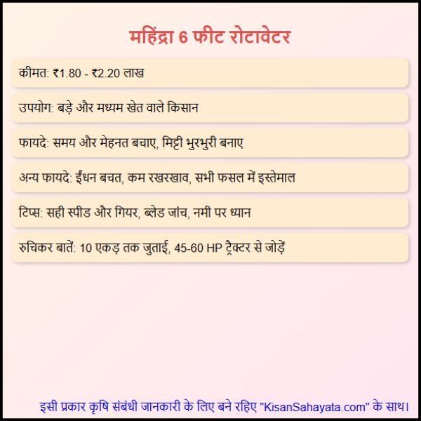 महिंद्रा के 6 फीट रोटावेटर की कीमत क्या है और किन किसानों के लिए यह बेहतर है