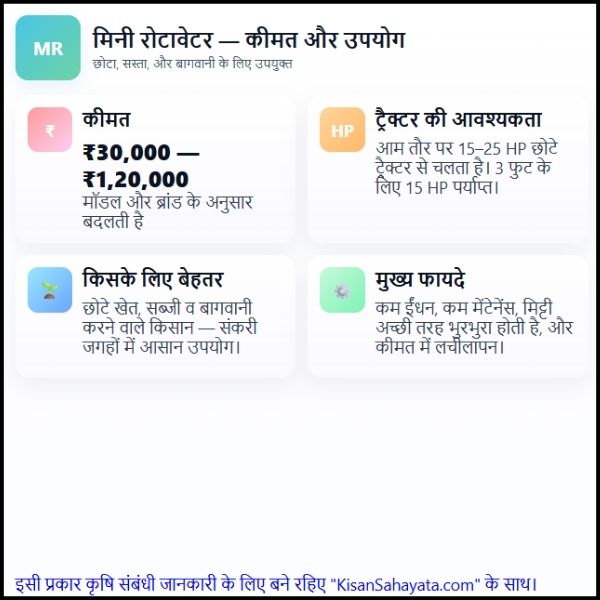 मिनी रोटावेटर की कीमत क्या है छोटे रोटावेटर की कीमत क्या है। (2)