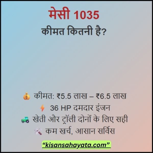 मेसी 1035 की कीमत कितनी है?