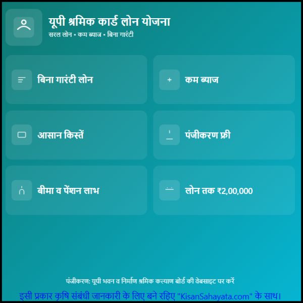 यूपी में श्रमिक कार्ड लोन योजना क्या है