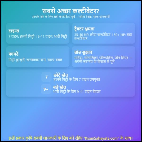 सबसे अच्छा कल्टीवेटर कौन सा है किसान भाइयों के लिए बेहतर कल्टीवेटर कौन सा है (2) सबसे अच्छा कल्टीवेटर कौन सा है? | किसान भाइयों के लिए बेहतर कल्टीवेटर कौन सा है?