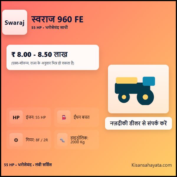 स्वराज 960 ट्रैक्टर की कीमत क्या है किसान भी जरूर जान लें (2) स्वराज 960 ट्रैक्टर की कीमत क्या है किसान भी जरूर जान लें