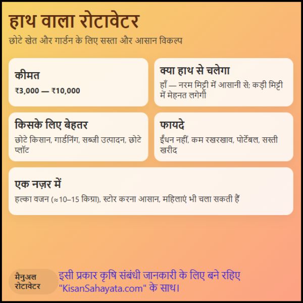 हाथ वाला रोटावेटर की कीमत क्या है क्या किसान इसे हाथ से चला सकते हैं। (2)