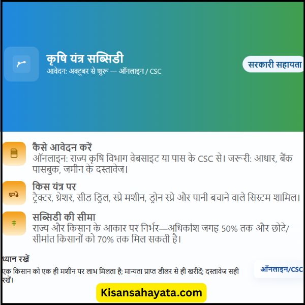October से कृषि यंत्र सब्सिडी योजना के लिए आवेदन शुरू हो चुके हैं