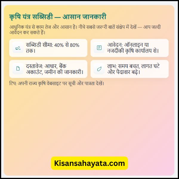 किसान भाइयों कृषि यंत्र सब्सिडी के लिए आवेदन शुरू (2)