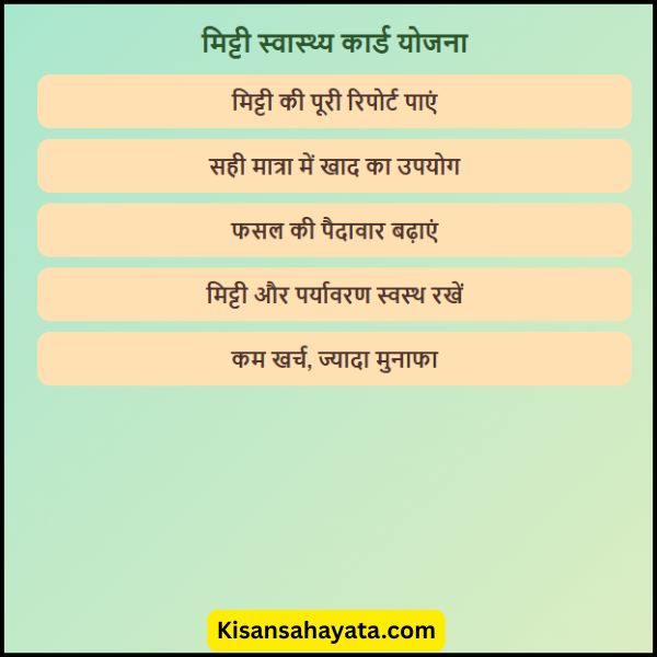 किसान भाइयों क्या आपको पता है कि मिट्टी स्वास्थ्य कार्ड योजना क्या है